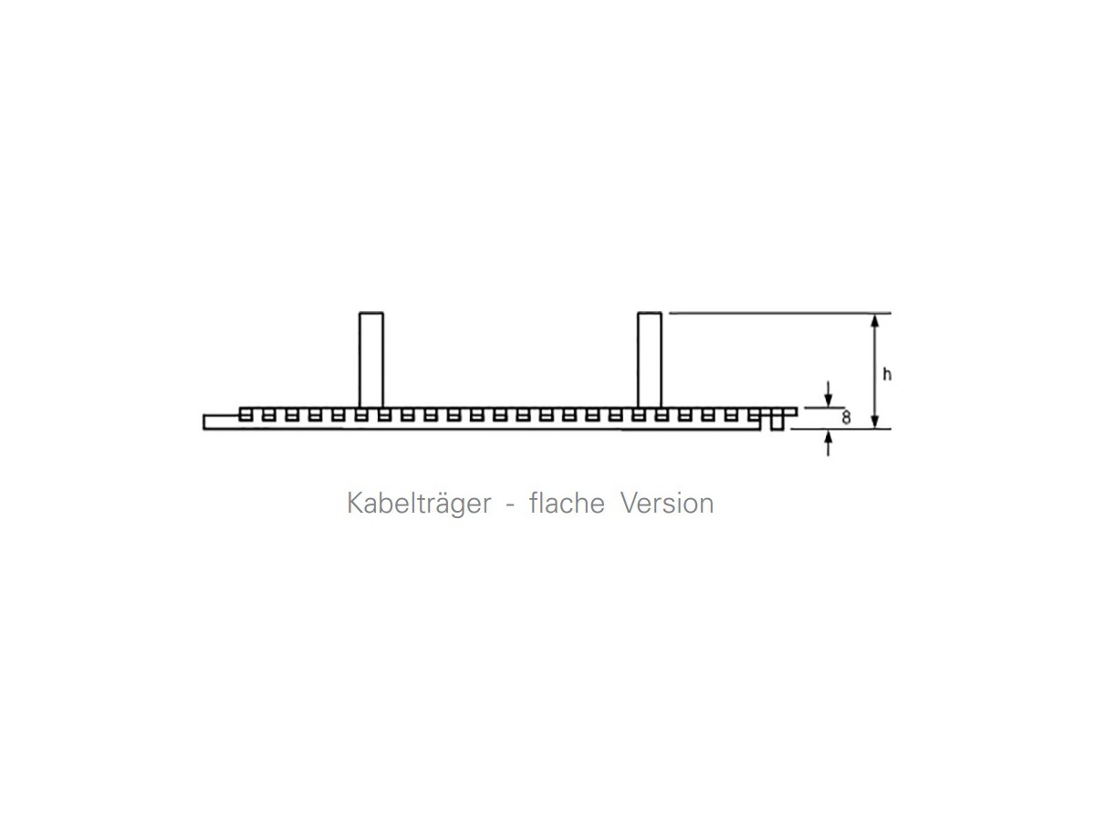 R&M Porte-câbles plat 30mm - KTR30