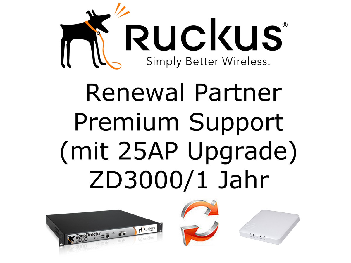 Ruckuswireless 1 ans Renewal PPS pour - ZoneDirector 3000, 25 AP Upgrade