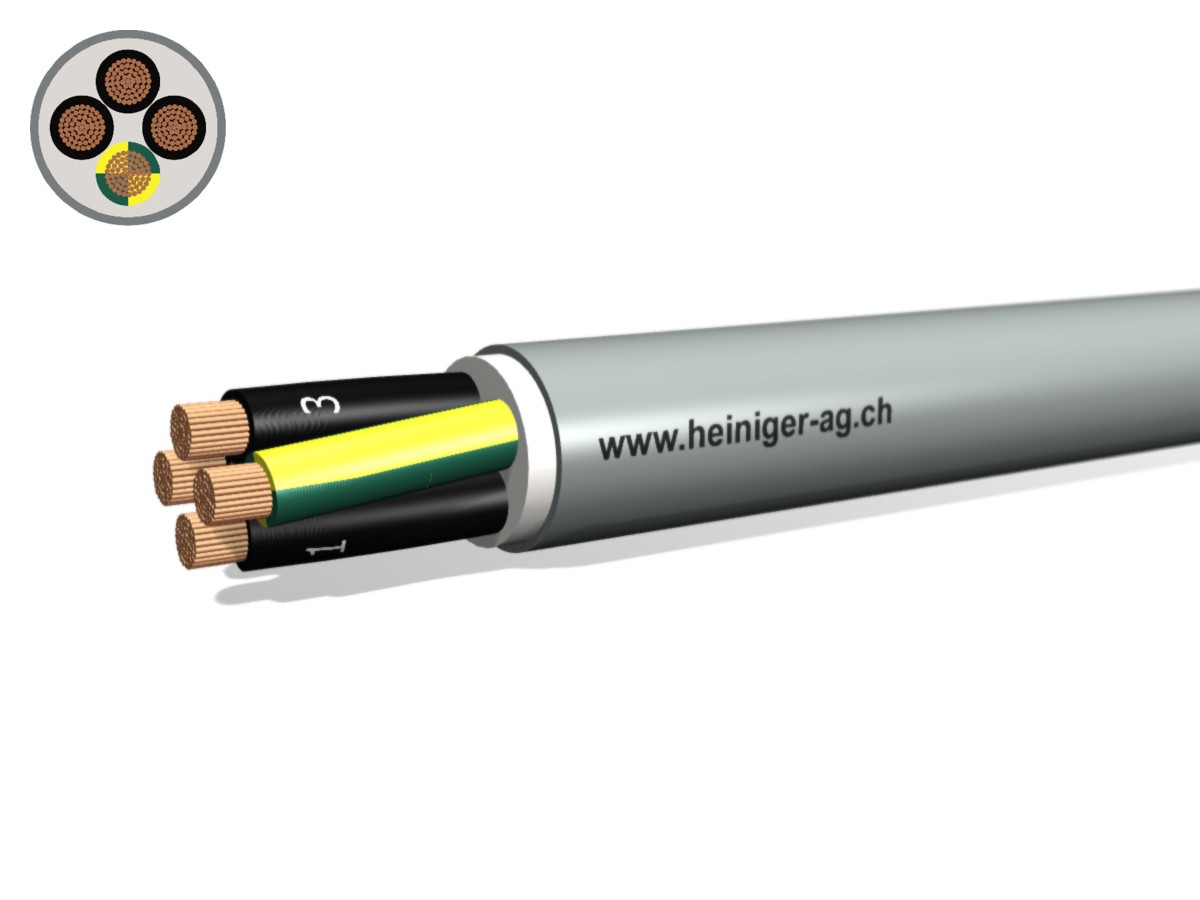 PVC-PUR Kabel 4x95 JZ num gr - 300/500V