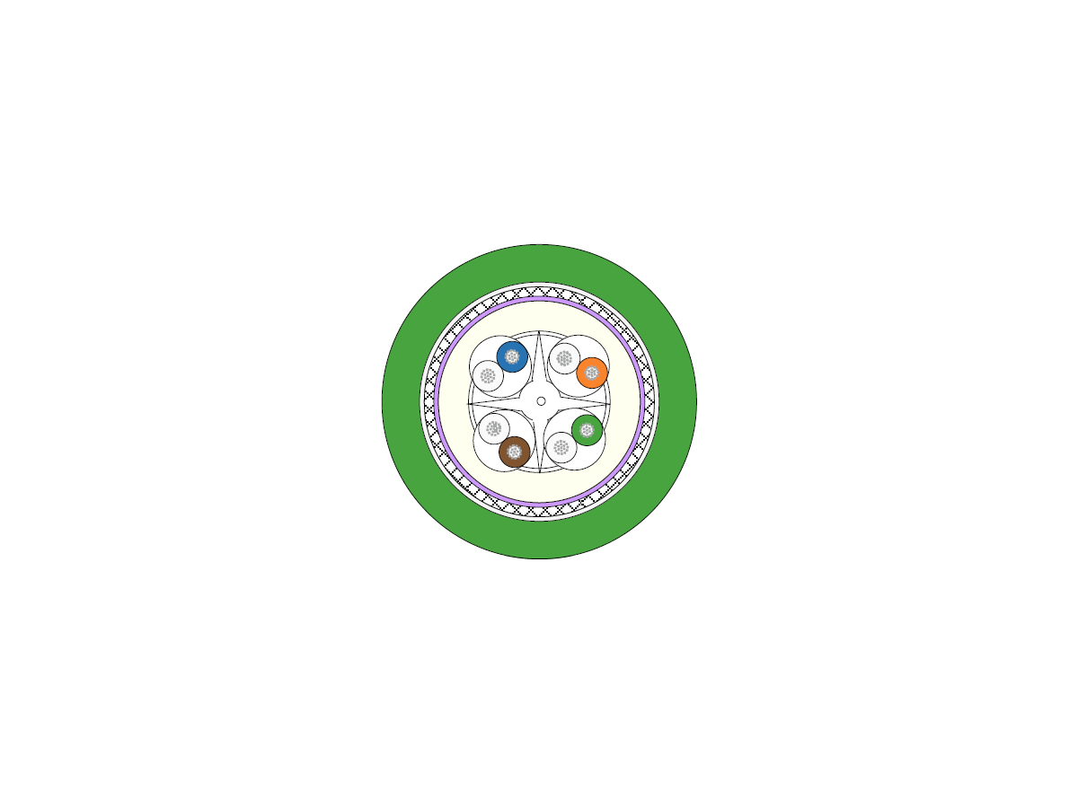 Ind. Ethernet PUR (St) C 4x2xAWG24/7 vt - Cat.6 CMG