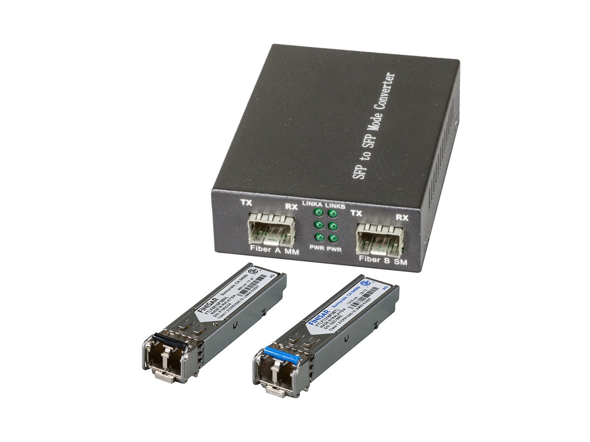 Mediakonverter, 2x SFP für wechsel - SM/MM, inkl. SFP Module