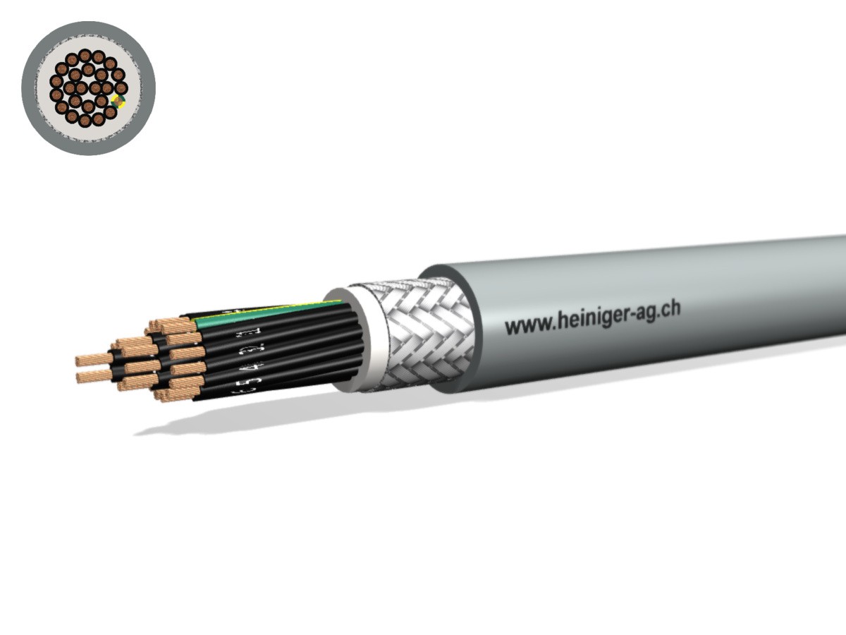 Câble PVC-PUR C 25x1.50 JZ num gr - 300/500V