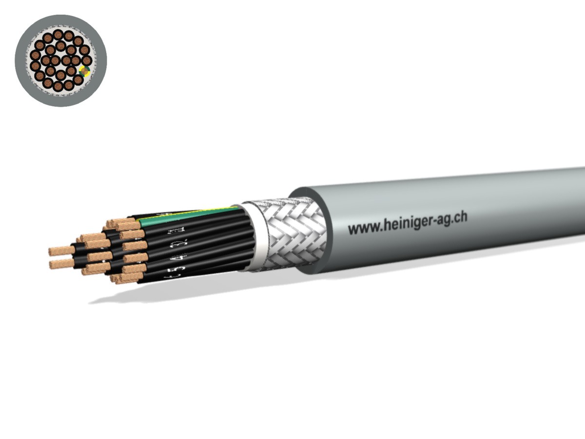 TT-flex Eca PVC C 25x1.50 JZ num gr - 300/500V