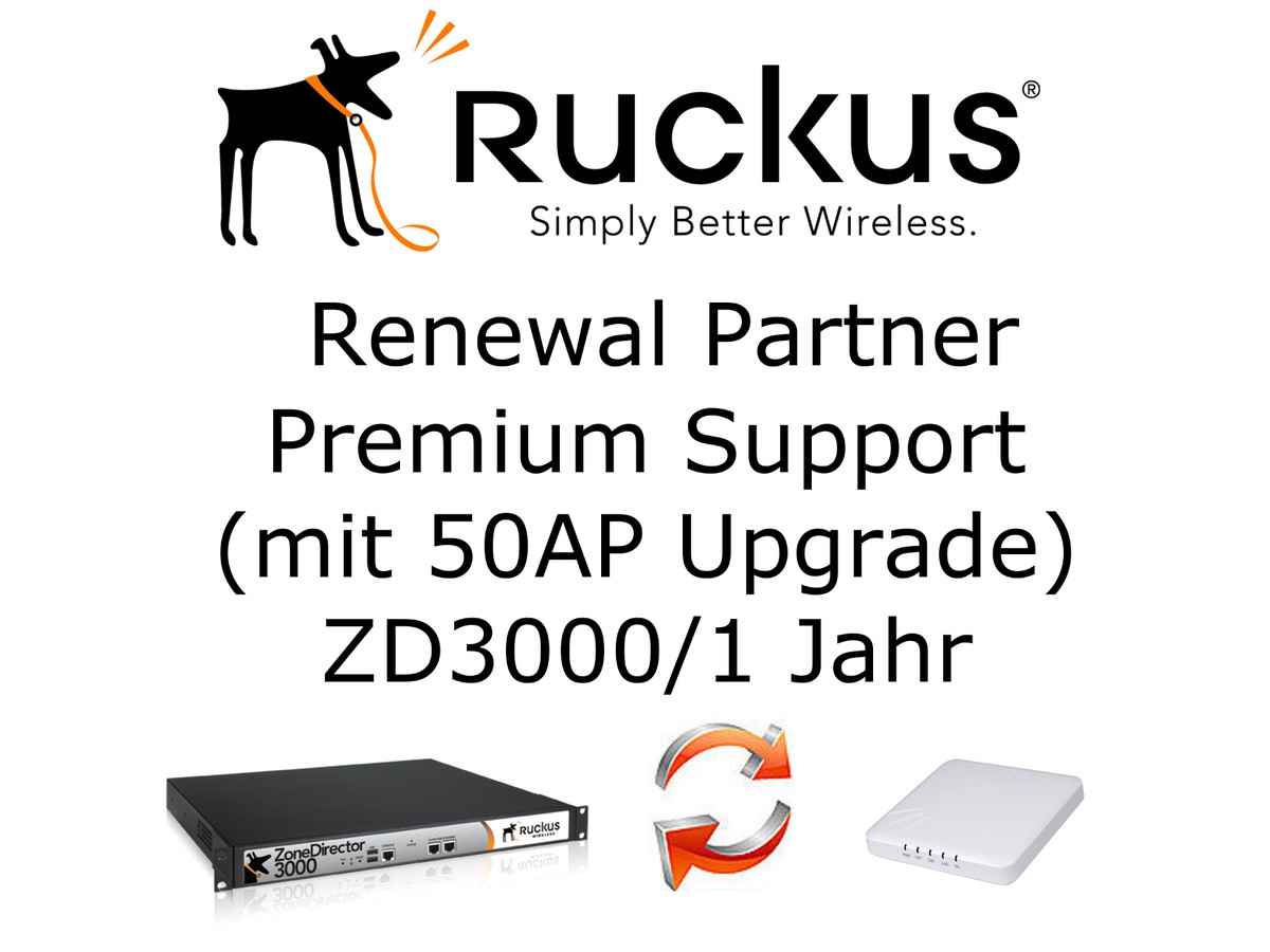 Ruckuswireless 1 ans Renewal PPS pour - ZoneDirector 3000, 50 AP Upgrade