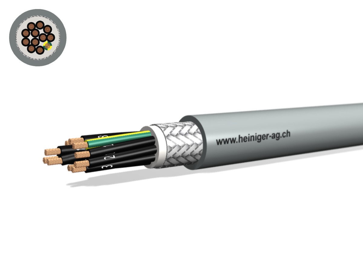 Câble PVC-PUR C 12x2.50 JZ num gr - 300/500V