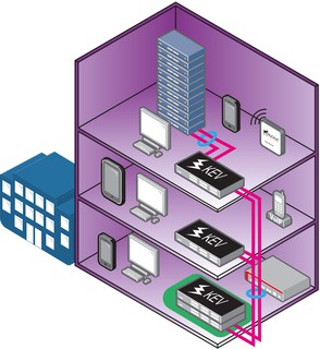 Auswahlhilfe Fiber für Steigzonen